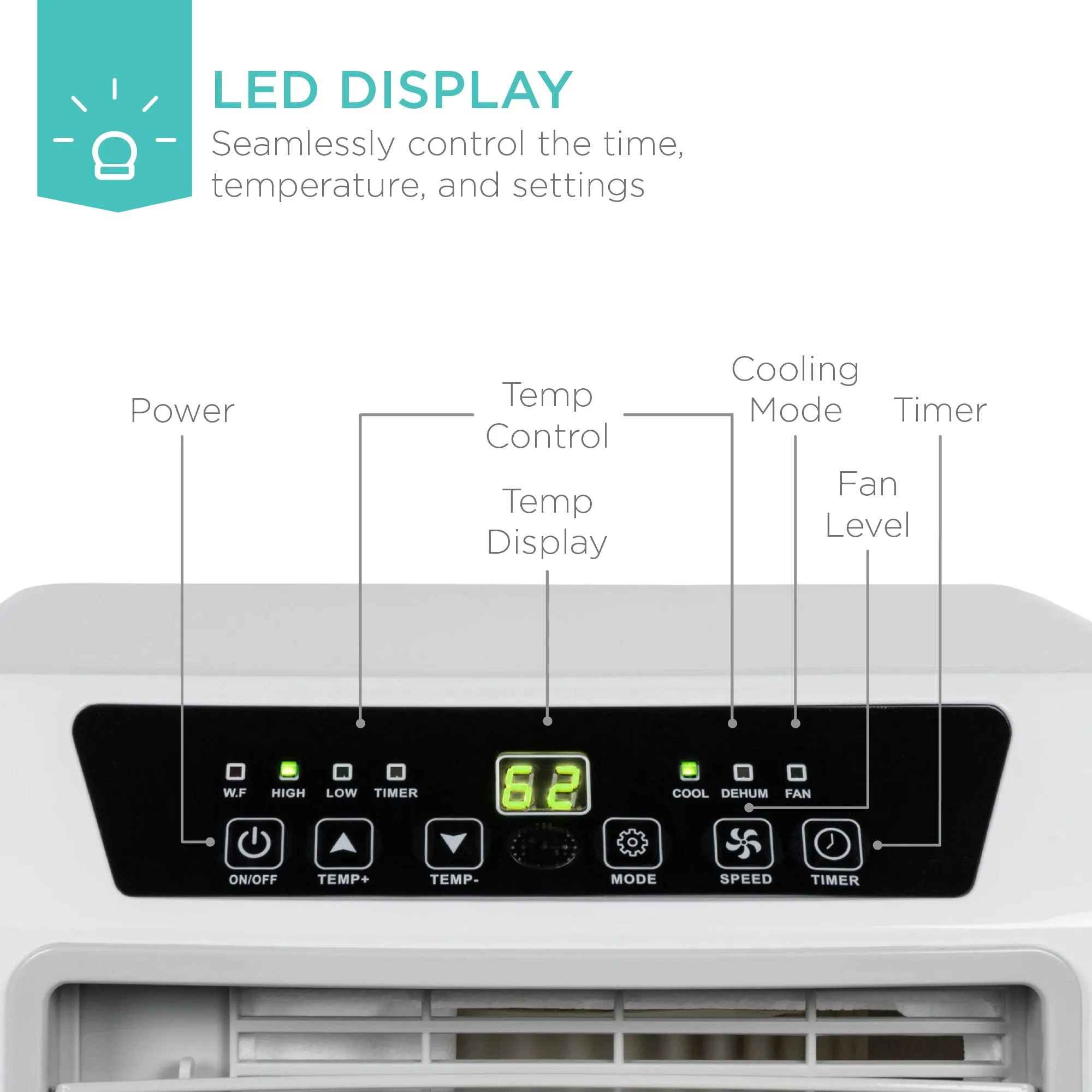 3-in-1 10,000 BTU Air Conditioner Fan Dehumidifier for Up to 200 Sq. Ft.