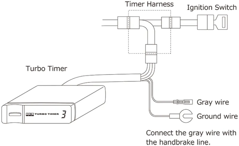 HKS Turbo Timer 10th Generation Model