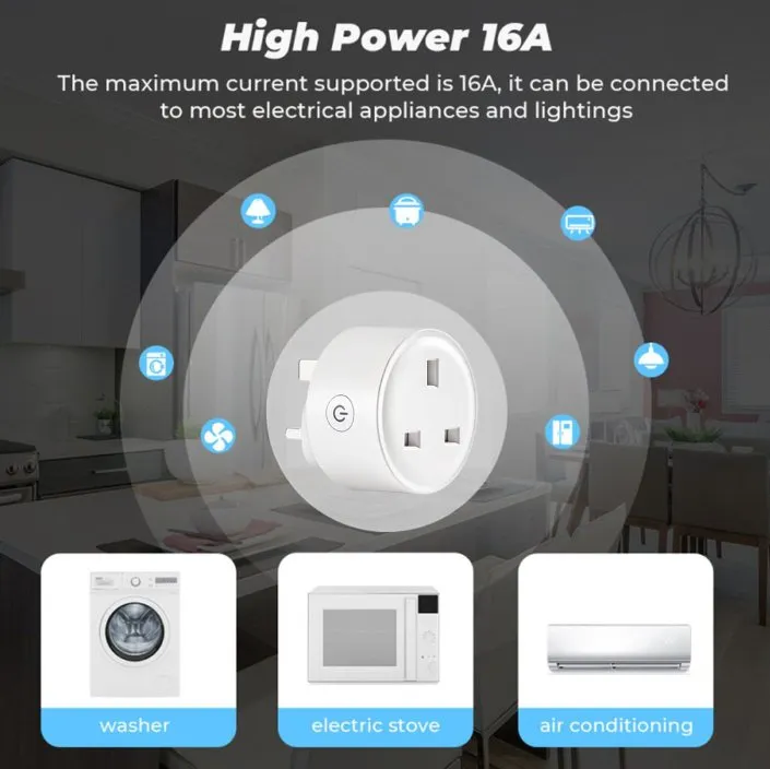 Smart Plug - WiFi Control, Timer And Voice Control