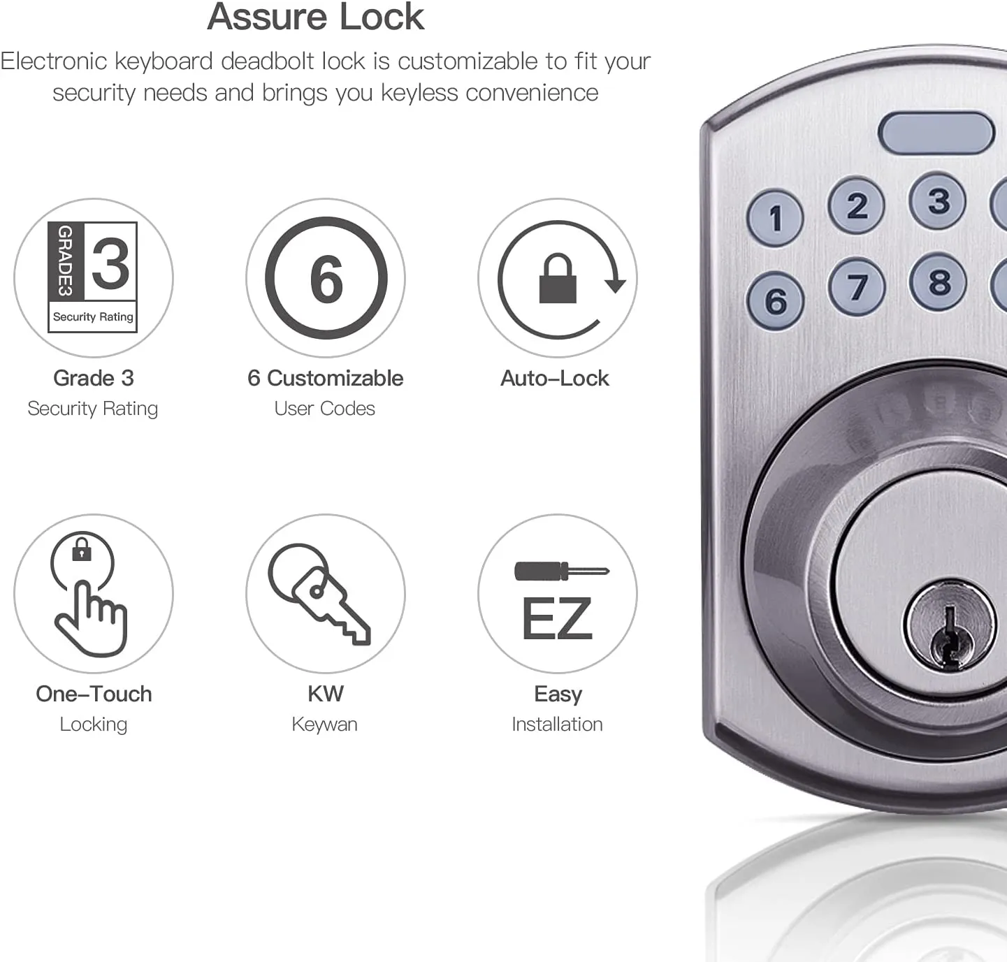 Tacklife Electronic Deadbolt Door Lock with Keypad - Model EKPL1A